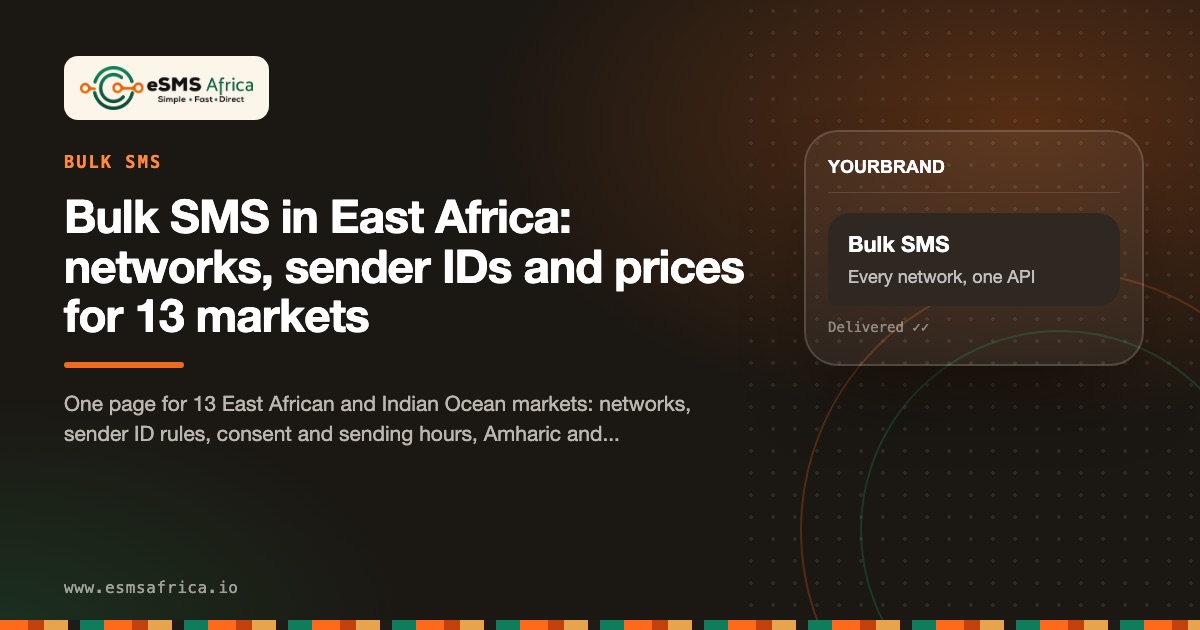 Bulk SMS in East Africa: networks, sender IDs and prices for 13 markets