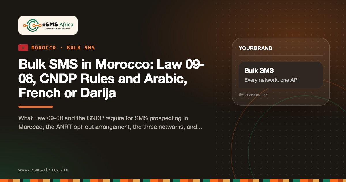 Bulk SMS in Morocco: Law 09-08, CNDP Rules and Arabic, French or Darija