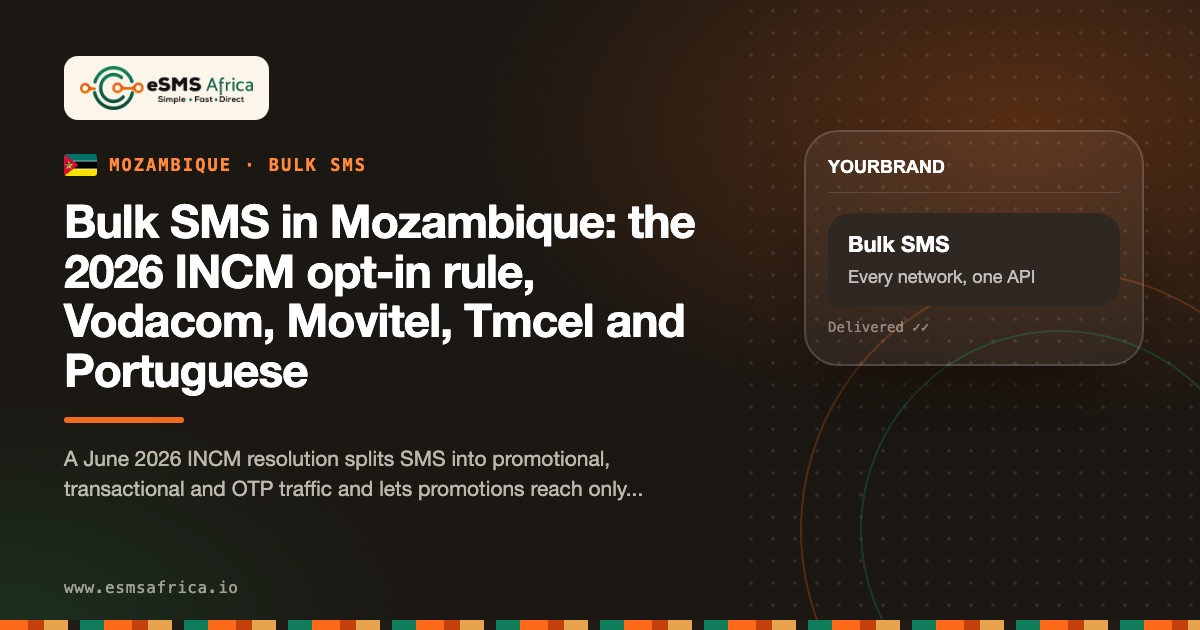 Bulk SMS in Mozambique: the 2026 INCM opt-in rule, Vodacom, Movitel, Tmcel and Portuguese