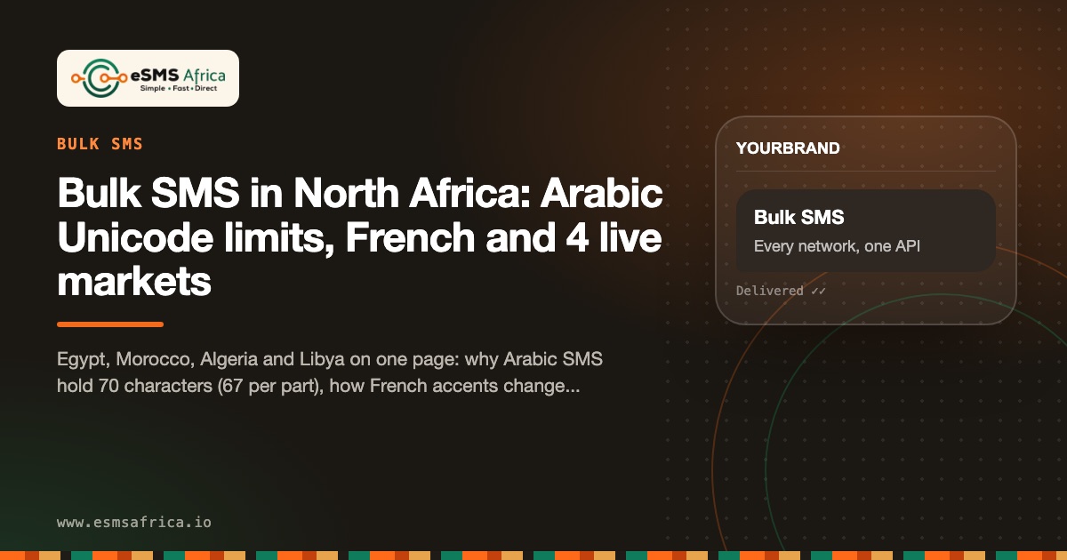 Bulk SMS in North Africa: Arabic Unicode limits, French and 4 live markets