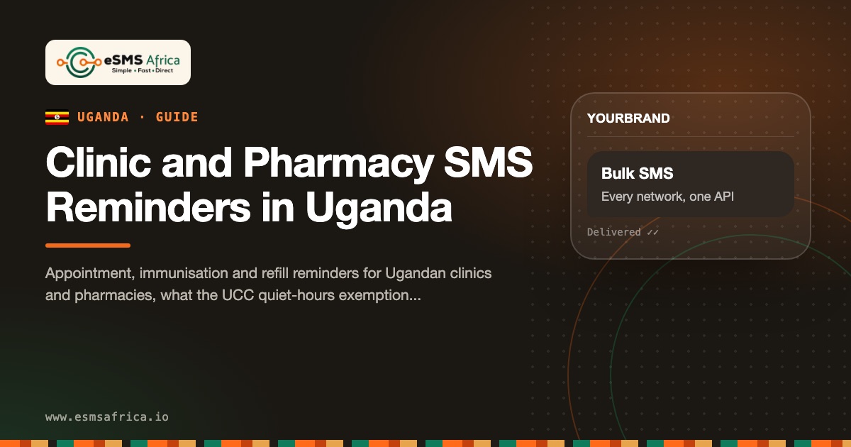 Clinic and Pharmacy SMS Reminders in Uganda