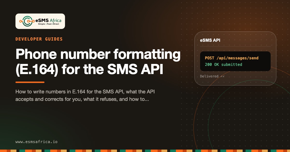 Phone number formatting (E.164) for the SMS API