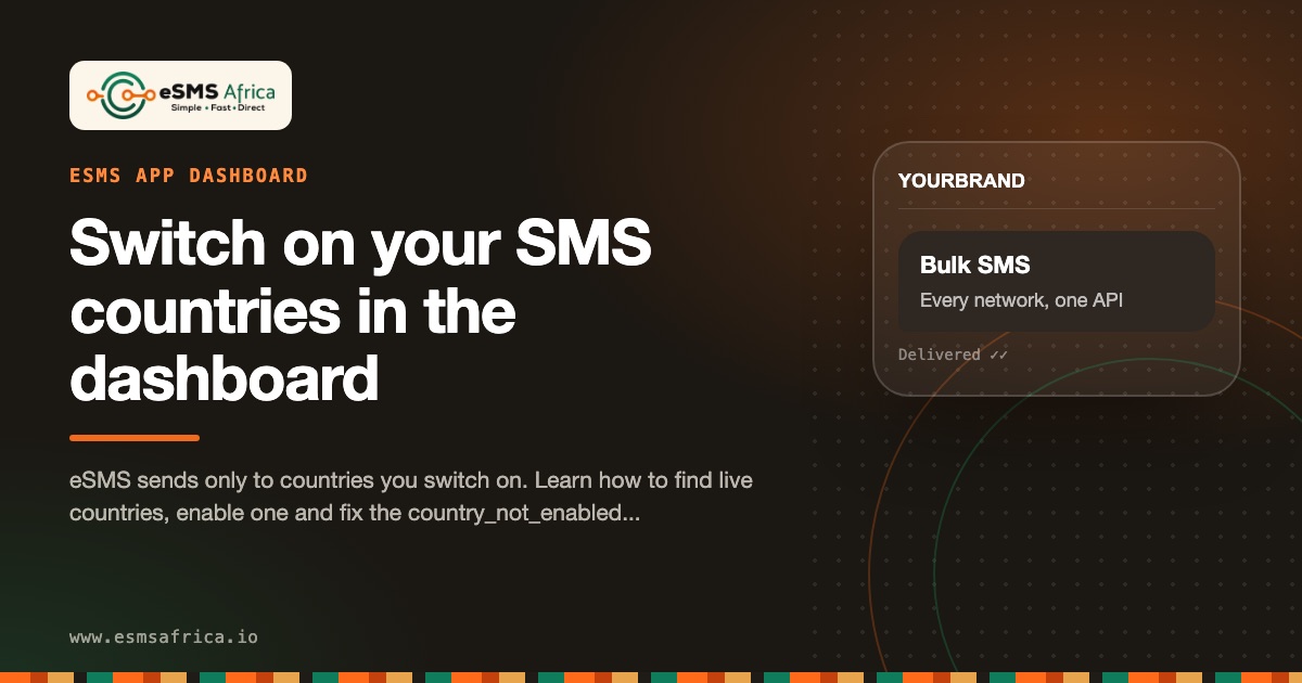 Switch on your SMS countries in the dashboard