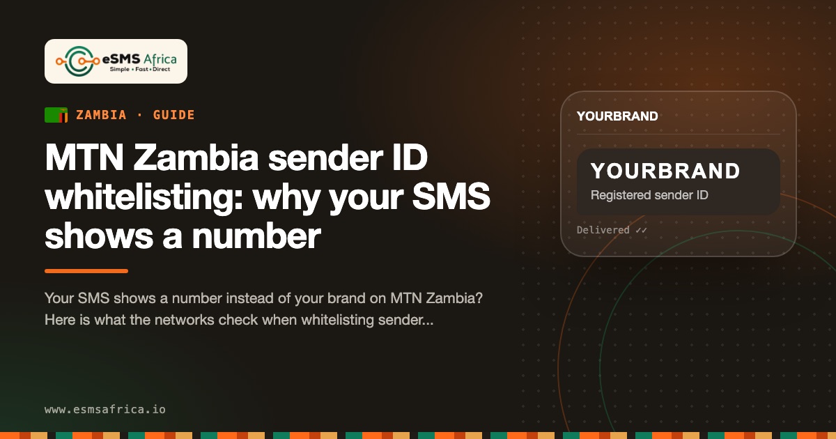 MTN Zambia sender ID whitelisting: why your SMS shows a number