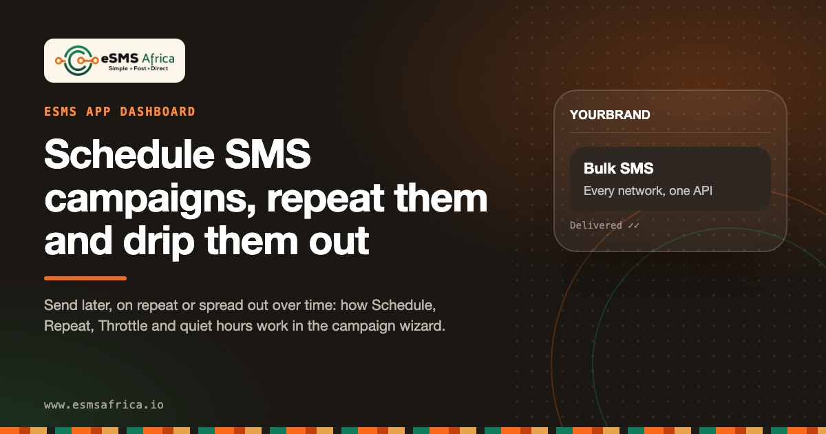 Schedule SMS campaigns, repeat them and drip them out