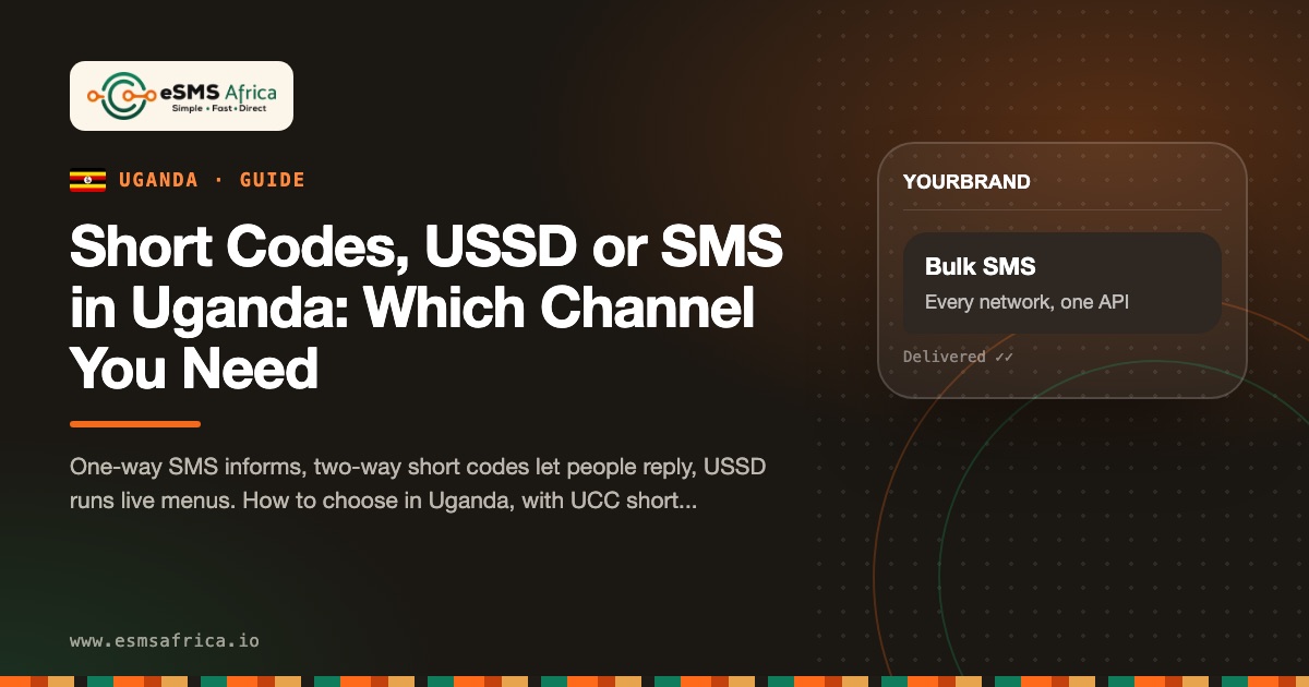 Short Codes, USSD or SMS in Uganda: Which Channel You Need