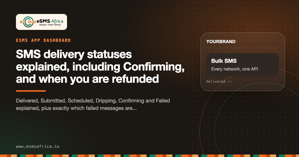 SMS delivery statuses explained, including Confirming, and when you are refunded