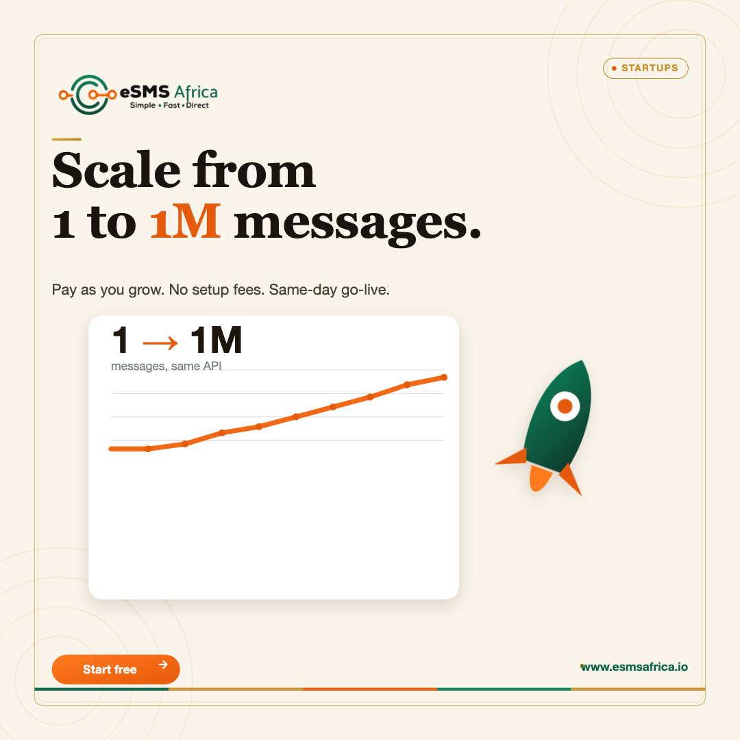 Scale from 1 to 1M messages.