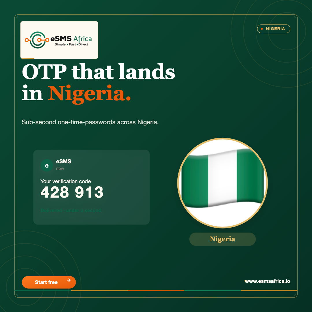 OTP that lands in Nigeria.