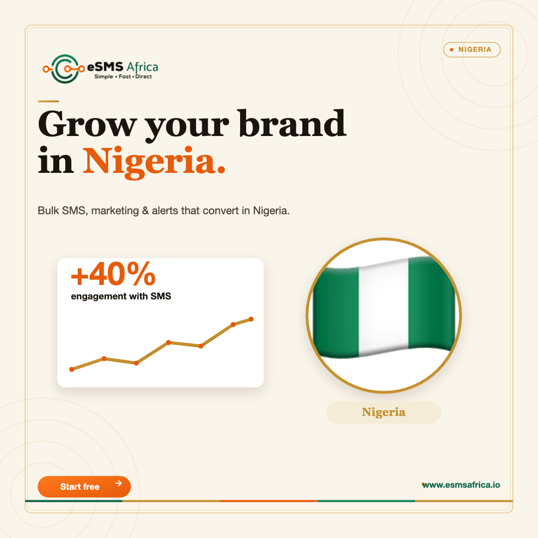 Grow your brand in Nigeria.