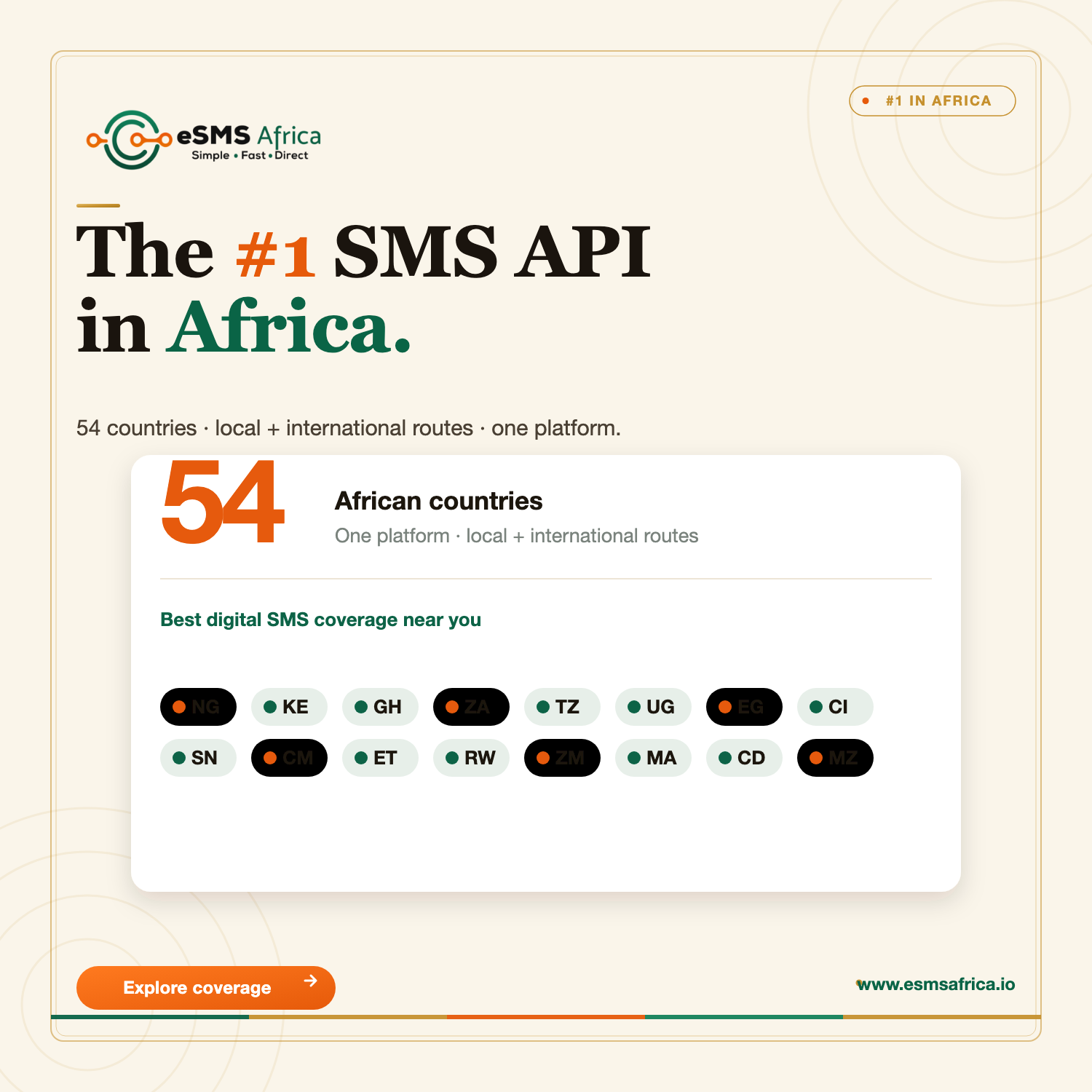 The #1 SMS API in Africa.