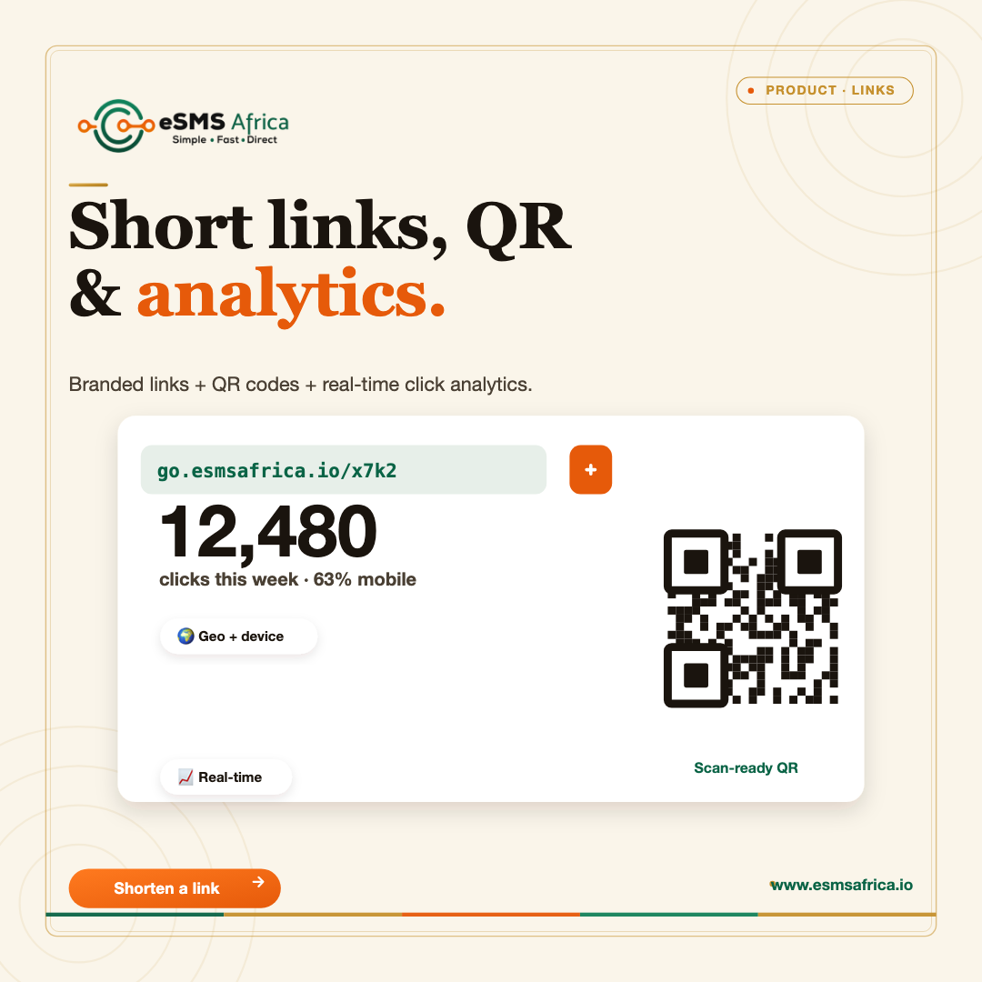 Short links, QR & analytics.