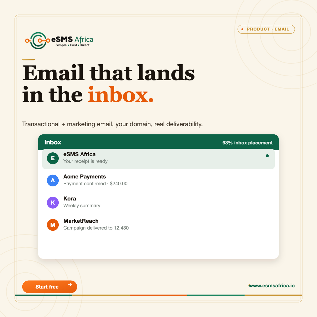 Email that lands in the inbox.