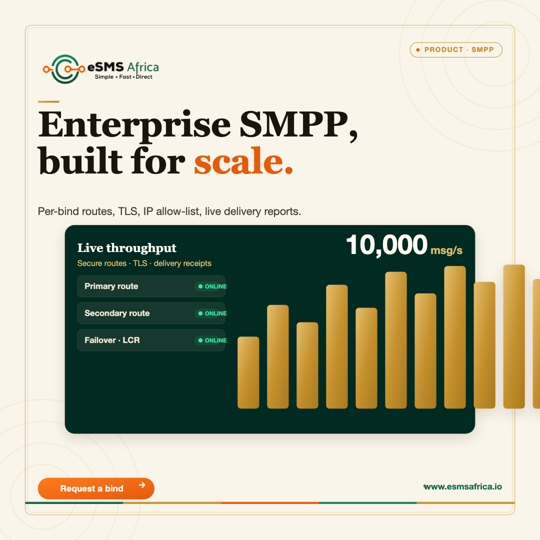 Enterprise SMPP, built for scale.