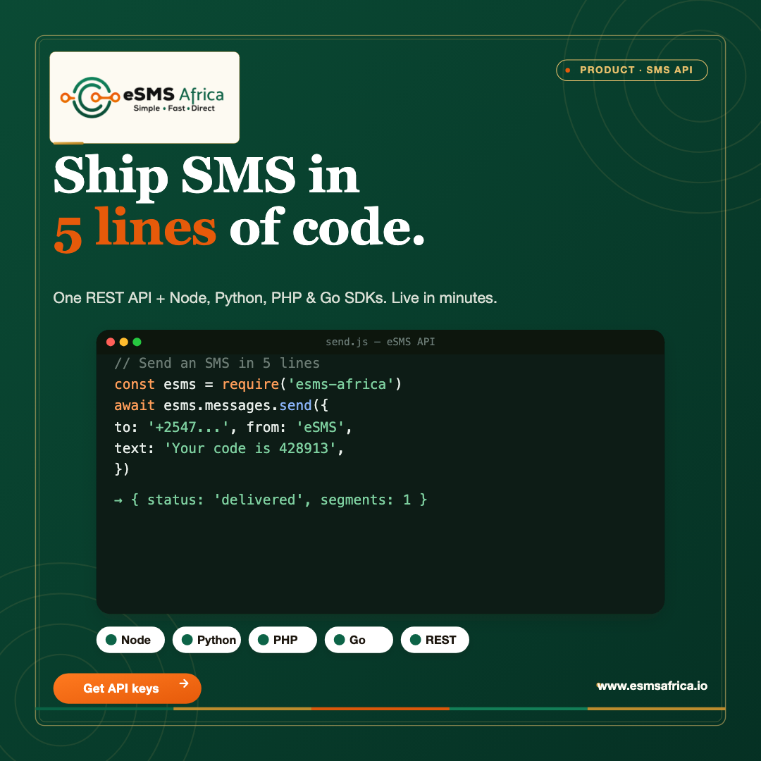 Ship SMS in 5 lines of code.