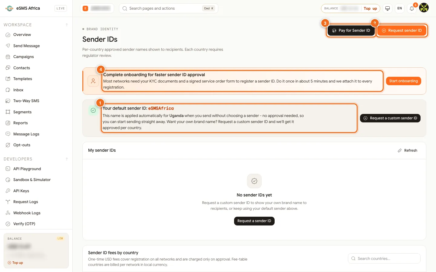 eSMS Sender IDs page with the default sender box, Request sender ID, Pay for Sender ID and onboarding banner numbered 1 to 4